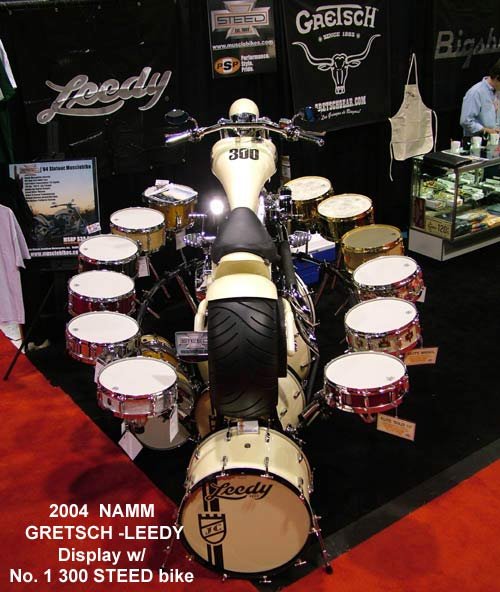 View more Drums